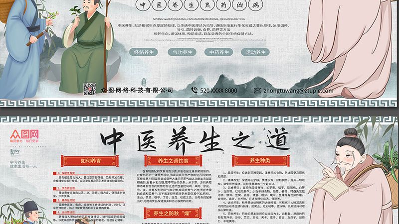 小型艾灸馆加盟，你需要了解的六大要素**